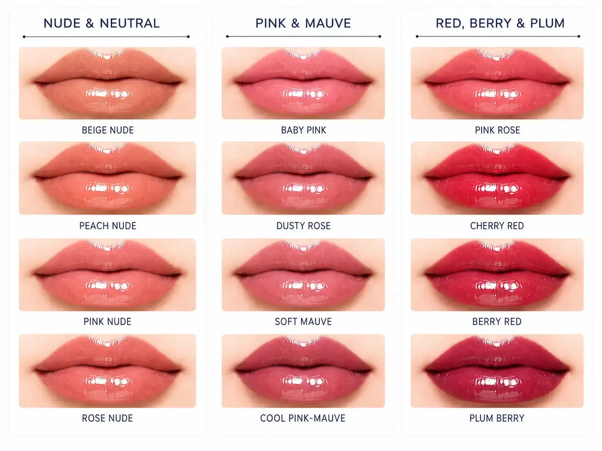 Private label lip gloss color chart showing nude, pink, mauve, red, berry, and plum custom lip gloss shades for beauty brands.